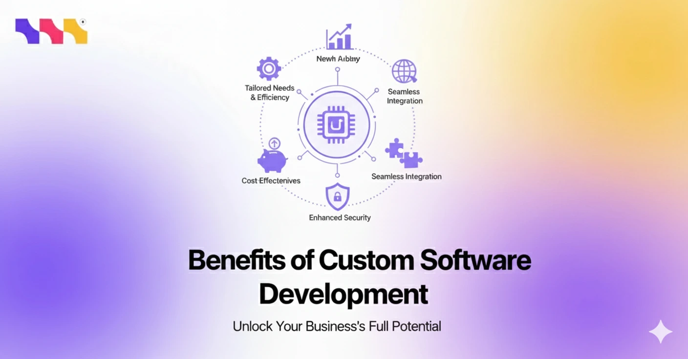 Benefits of custom software development for business growth
